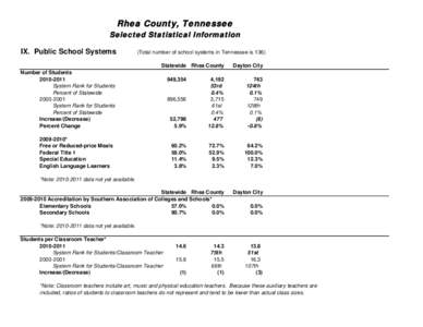 2012 County Profiles.xlsm