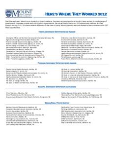 HERE’S WHERE THEY WORKED 2012 Over the past year, Mount co-op students in public relations, business administration and tourism have worked in a wide range of government, corporate/private and not-for-profit organizati