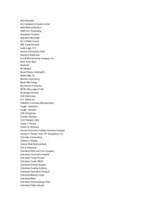 AAA Nebraska Ace Hardware & Garden Center ADM Alliance Nutrition ADM Corn Processing Ameriprise Financial Appraisal Advantage