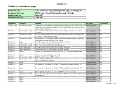 RESTRICTED  Feedback to consultation paper Document Title Document Reference Issued for review