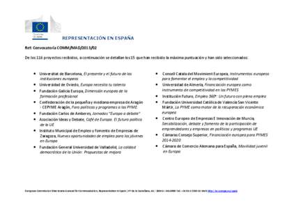 REPRESENTACIÓN EN ESPAÑA Ref: Convocatoria COMM/MAD[removed]De los 116 proyectos recibidos, a continuación se detallan los 15 que han recibido la máxima puntuación y han sido seleccionados:  Universitat de Barcel