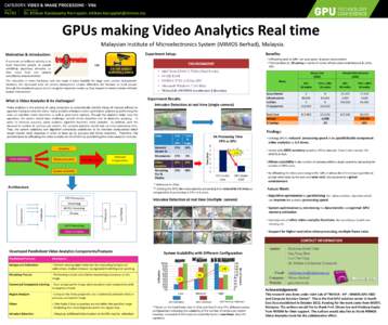 Category: Video & Image Processing - VI06 Poster contact Name  P4153
