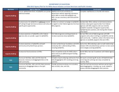 DEPARTMENT OF EDUCATION[removed]Agency Plan for the White House Initiative on Asian Americans and Pacific Islanders Goal Area Capacity Building