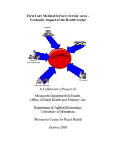 First Care Medical Services-Economic Impact of the Health Sector