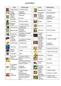 Just Eat More Fruit Portion size  Apple (fresh) 1 medium apple