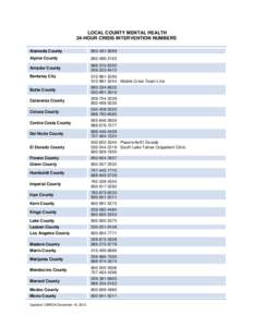 LOCAL COUNTY MENTAL HEALTH 24-HOUR CRISIS INTERVENTION NUMBERS Alameda County[removed]