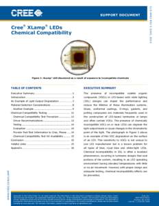 ®  ® Cree XLamp LEDs Chemical Compatibility