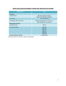 INCEIF KNOWLEDGE MANAGEMENT CENTRE (KMC) SERVICES AND CHARGES KMC Services Circulation i. Overdue Fines ii. Lost Items iii. Processing Fees for Lost Item