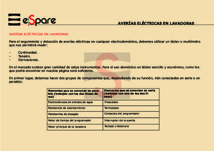 e pare  AVERÍAS ELÉCTRICAS EN LAVADORAS AVERÍAS ELÉCTRICAS EN LAVADORAS Para el seguimiento y detección de averías eléctricas en cualquier electrodoméstico, debemos utilizar un téster o multímetro