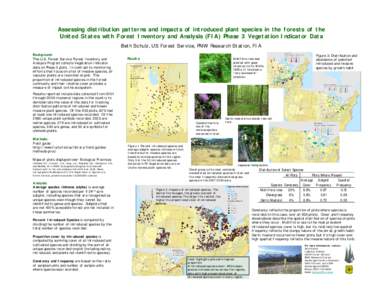 Assessing distribution patterns and impacts of introduced plant species in the forests of the United States with Forest Inventory and Analysis (FIA) Phase 3 Vegetation Indicator Data