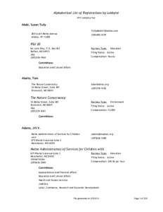 Alphabetical List of Registrations by Lobbyist 2012 Lobbying Year Abdo, Susan Tully [removed] 260 South Maine Avenue