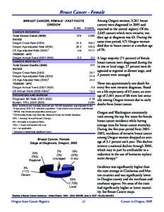 Breast Cancer - Female BREAST CANCER, FEMALE - FAST FACTS OREGON CANCER INCIDENCE Total Cancer Cases[removed]RATES