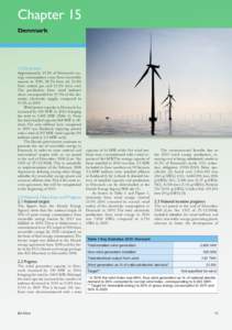 Chapter 15 Denmark 1.0 Overview  Approximately 19.3% of Denmark’s energy consumption came from renewable