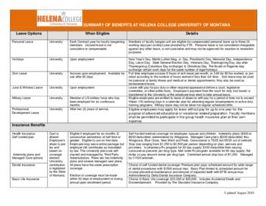 SUMMARY OF BENEFITS AT HELENA COLLEGE UNIVERSITY OF MONTANA Leave Options When Eligible  Details