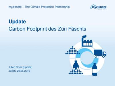 myclimate – The Climate Protection Partnership  Update Carbon Footprint des Züri Fäschts  Julien Floris (Update)