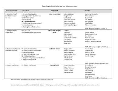 Texas Rising Star Workgroup and Subcommittees Chair/Lead TRS Subcommittees  TRS Criteria