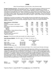 84  IODINE (Data in thousand kilograms, elemental iodine, unless otherwise noted) Domestic Production and Use: Iodine produced in 1999 from three companies operating in Oklahoma accounted for 100% of the elemental iodine