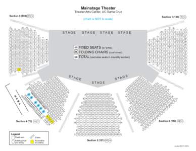 Mainstage Theater Theater Arts Center, UC Santa Cruz B C D