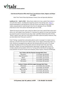    	
   Data	
  Reveals	
  Physician	
  Office	
  Wait	
  Times	
  Vary	
  Between	
  States,	
  Regions	
  and	
  Major	
   U.S.	
  Cities	
   Wait	
  Time	
  Trends	
  Show	
  Gap	
  between	
  Pr