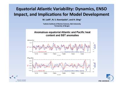 Equatorial Atlan-c Variability: Dynamics, ENSO  Impact, and Implica-ons for Model Development  M. La-f1, N. S. Keenlyside2, and H. Ding1  1Leibniz Ins-tute of Marine Sciences