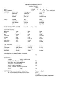 Wound / Abrasion / Bruise / Shoulder / ICD-10 Chapter XIX: Injury /  poisoning and certain other consequences of external causes / Medicine / Emergency medicine / Injuries