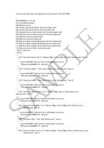 This document describes the organization and contetent of the CR-ROM.  SA M