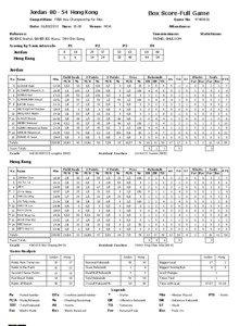 Jordan[removed]Hong Kong  Box Score-Full Game