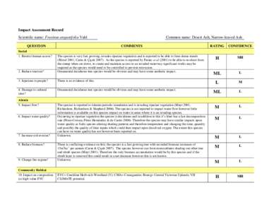 Conservation / Fraxinus / Riparian zone / Freesia / Vegetation / Biology / Ecology / Water