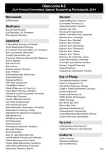 Medicine / Optometry / OPSM