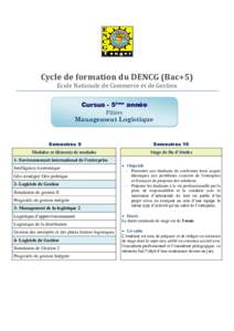 Cycle de formation du DENCG (Bac+5) Ecole Nationale de Commerce et de Gestion Cursus - 5ème année Filière  Management Logistique