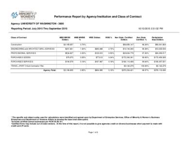 Performance Report by Agency/Institution and Class of Contract Agency: UNIVERSITY OF WASHINGTONReporting Period: July 2015 Thru September 2015 Class of Contract