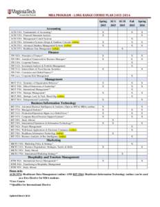 MBA PROGRAM – LONG RANGE COURSE PLAN[removed]Spring SU I  SU II