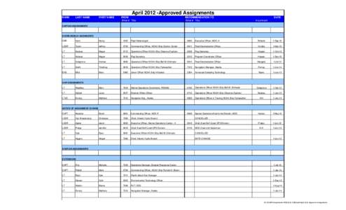 April 2012 Approved Assignments.xlsx