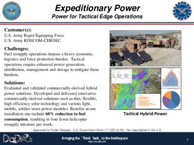Expeditionary Power Power for Tactical Edge Operations Customer(s): U.S. Army Rapid Equipping Force U.S. Army RDECOM-CERDEC