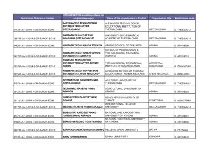 European Capitals of Culture / Tourism in Greece / Kozani / Athens / School of Pedagogical and Technological Education / Thessaloniki / Arta /  Greece / Kavala / Geography of Greece / Geography of Europe / Modern regions of Greece