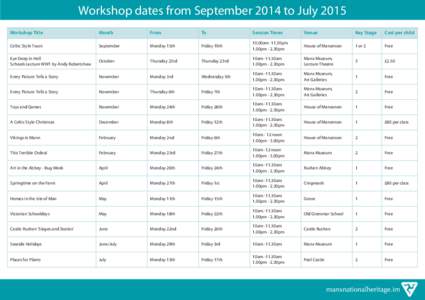 Workshop dates from September 2014 to July 2015 Workshop Title Month  From