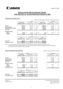 January 29, 2004  RESULTS FOR THE FOURTH QUARTER AND THE FISCAL YEAR ENDED DECEMBER 31, 2003 CONSOLIDATED RESULTS (Millions of yen, thousands of U.S. dollars, except per share amounts)