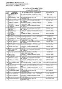 CASA CORPULUI DIDACTIC VASLUI TEHNOLOGIA INFORMAŢIEI ŞI COMUNICĂRII decembrieianuarie 2012, 100 ore CATALOG FINAL ABSOLVENŢI evaluare 4 februarie 2012