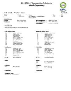 2013 OFC U-17 Championship - Preliminaries  Match Summary