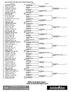2004 Australian Open Men’s Qual. Singles Championship 1st Round