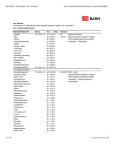 DB BAHN - Verbindungen - Ihre Auskunft  http://reiseauskunft.bahn.de/bin/query2.exe/dn?ld=9689&... Ihre Anfrage