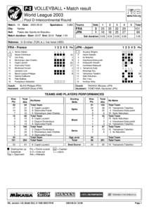 l VOLLEYBALL • Match result World League 2003 Pool D-Intercontinental Round