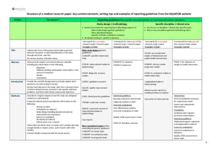 Structure of a medical research paper: key content elements, writing tips and examples of reporting guidelines from the EQUATOR website Section Key content *  Reporting guidelines that provide recommendations on reportin