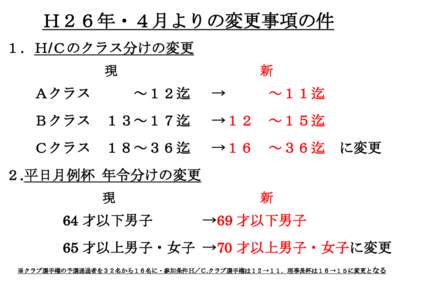 Ｈ２６年・４月よりの変更事項の件 １．Ｈ/Ｃのクラス分けの変更 現 新