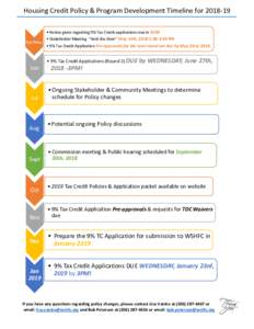 Housing Credit Policy & Program Development Timeline for • Notice given regarding 9% Tax Credit applications due in JUNE Apr/May  Jun