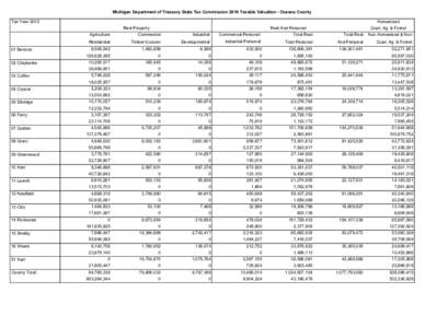 Michigan Department of Treasury State Tax Commission 2010 Taxable Valuation - Oceana County Tax Year 2010 Homestead Real Property Agriculture