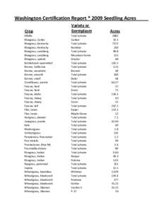 Washington Certification Report * 2009 Seedling Acres Crop Variety or Germplasm