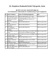 Dr. Panjabrao Deshmukh Krishi Vidyapeeth, Akola List of Industries Authorization for manufacturing of Agril. Equipments SN Name of Industry Name of Technology/equipments