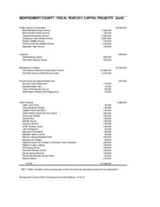 MONTGOMERY COUNTY - FISCAL YEAR 2011 CAPITAL PROJECTS (draft) Public School Construction * Bells Mill Elementary School Belmont Elementary School Cashell Elementary School Cresthaven Elementary School