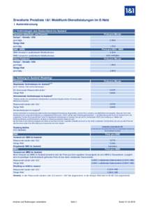Erweiterte Preisliste 1&1 Mobilfunk-Dienstleistungen im E-Netz I. Auslandsnutzung 1.) Verbindungen aus Deutschland ins Ausland Telefonie (Mobilfunk- und Festnetz)  Preis pro Minute